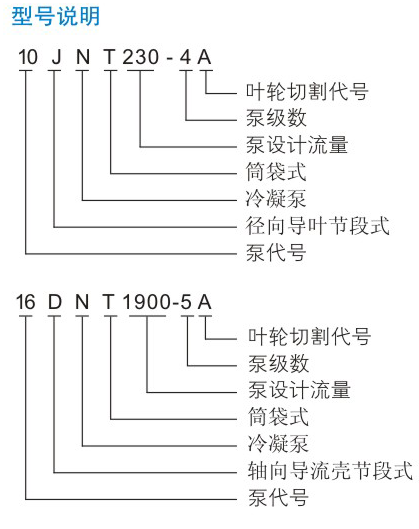 電力用泵